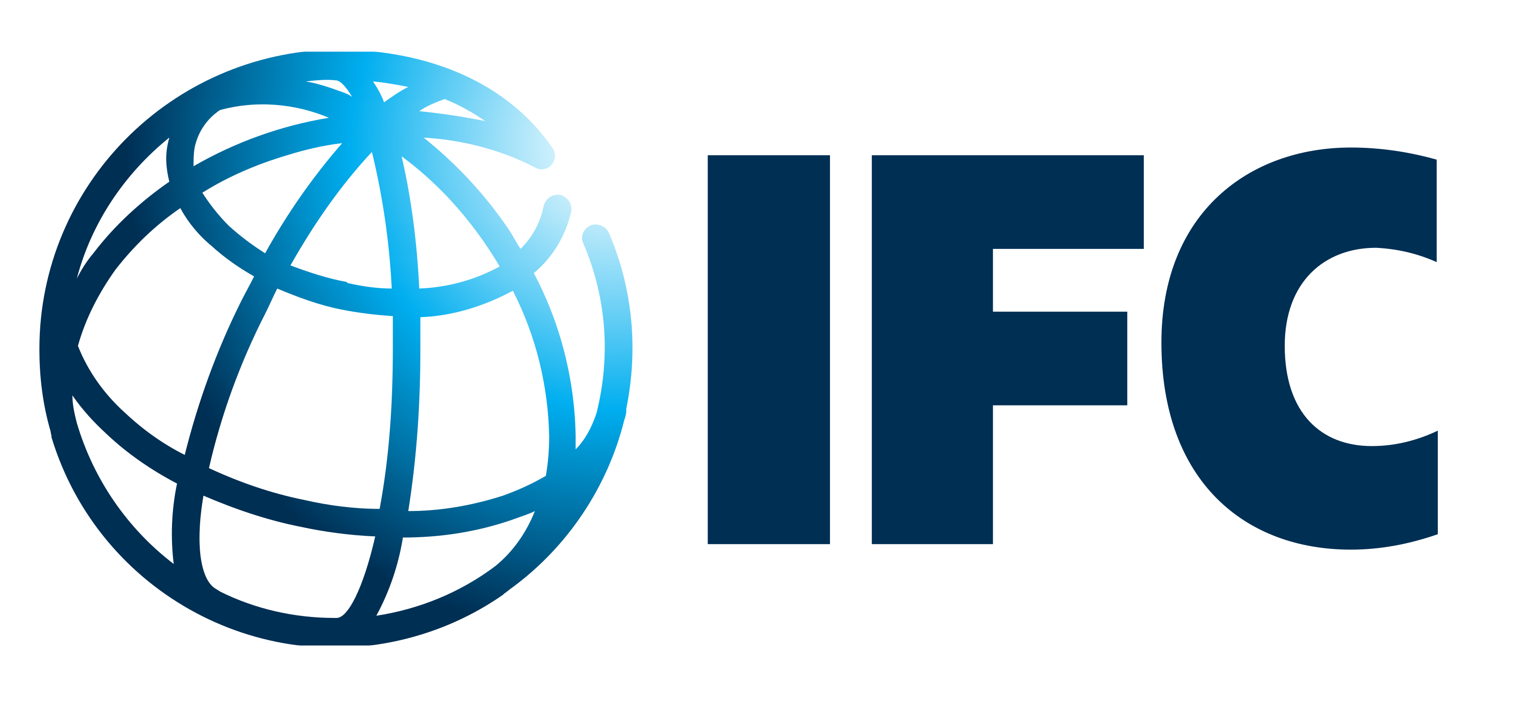 IFC International Finance Corporation